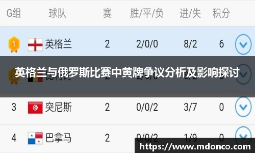 英格兰与俄罗斯比赛中黄牌争议分析及影响探讨