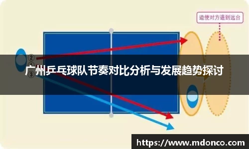 广州乒乓球队节奏对比分析与发展趋势探讨